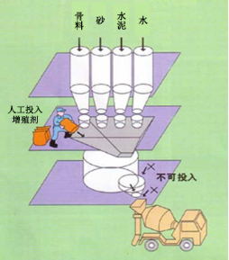 浚县专治地下室结露的防水材料